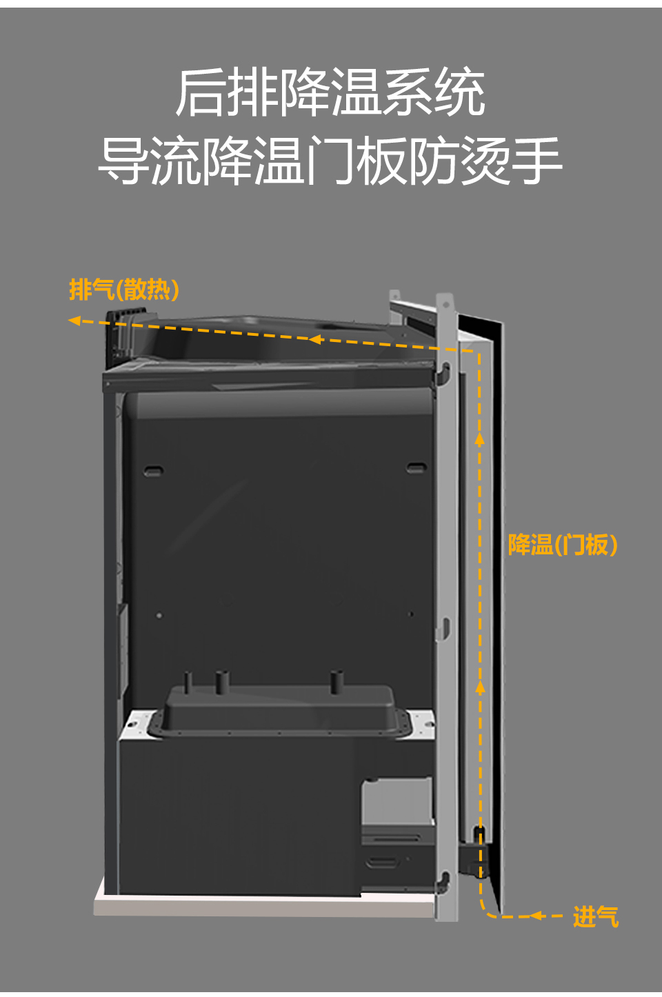 买烤箱，记得先避坑！